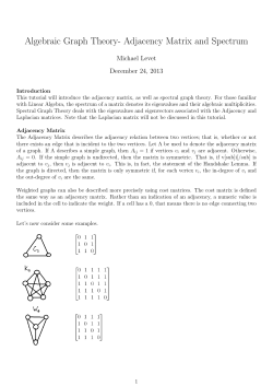 Algebraic Graph Theory- Adjacency Matrix and Spectrum