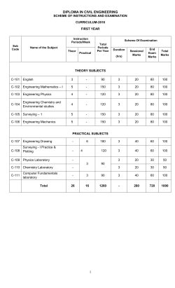 course content - Universal Books