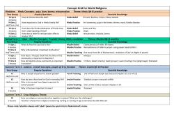 World Religions - Chester Diocese