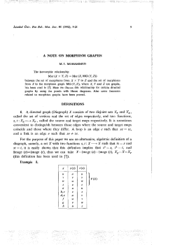 A NOTE ON MORPHISM GRAPHS DEFINITIONS 1. A directed