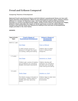 Freud and Erikson Compared (A+ Answer or