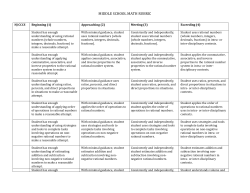 Middle School Math Rubric with NJ CCCS
