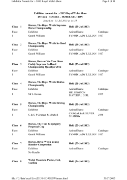 Exhibitor Awards for :- 2013 Royal Welsh Show Division HORSES