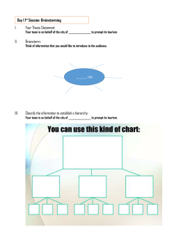 Structure of a Presentation Introduction Preparation