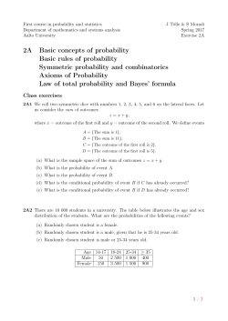 2A Basic concepts of probability Basic rules of