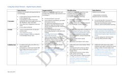Digital Fluency Rubric - Living Sky School Division