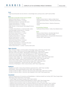 Complete List of Sustainable Project Experience