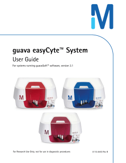 Guava easyCyte System User Guide