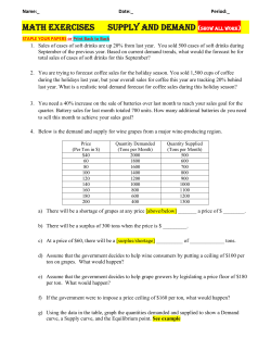 Supply and Demand Math Exercises