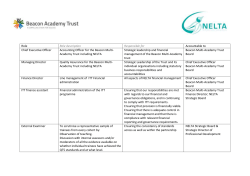 Roles and Responsibilities