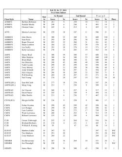 Class/Style - Shoot Archery