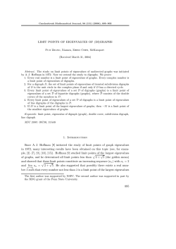 LIMIT POINTS OF EIGENVALUES OF - Czechoslovak Mathematical
