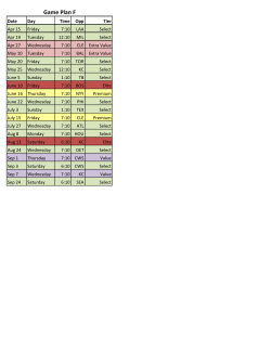 Game Plan F - Minnesota Twins