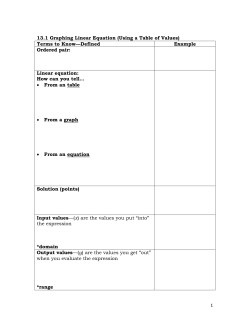 13.1 Graphing Linear Equation (Using a Table of Values) Terms to
