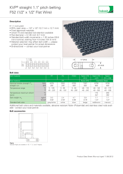 F52 (1/2" x 1/2" Flat Wire) KVP&reg; straight 1.1" pitch belting