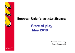 State of play May 2010