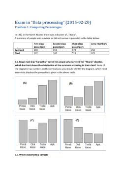 2.1. Which histogram shows correct distribution of