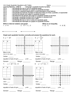 10.4 Graph Quadratic Equations with Tables Name Write in interval