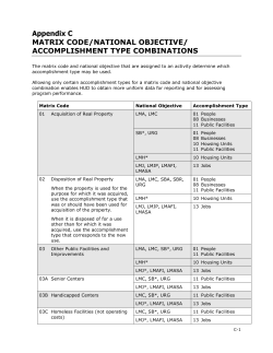 Matrix Code National Objective Accomplishment Type Combinations