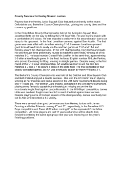 County Success for Henley Squash Juniors Players from the Henley