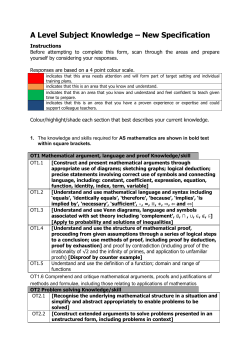 Mathematics A Level Subject Knowledge