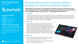 microsoft azure isv profile