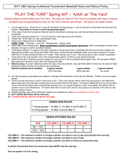 &ldquo;PLAY THE TURF&rdquo; Spring NIT &ndash; `A/AA` at &ldquo;The Yard&rdquo;