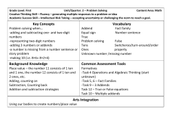 Key Concepts Vocabulary Background Knowledge Common