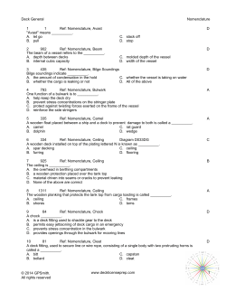 1 1 Ref: Nomenclature, Avast D "Avast" means ______. A. let go C