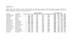 Appendix S1