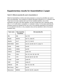 Assemblathon 2 - Supplementary Material