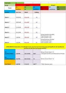 Total team 6 Group Group A Group B Teams A1 A2 A3 B1 B2 B3