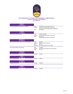 2016 Breeders` Cup World Championships