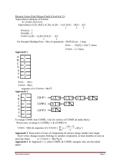 Disjoint Union-Find (Merge-Find) (CHAPTER 21) Equivalence