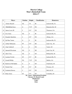 Roster - Morris College