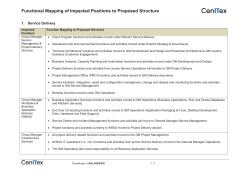 Functional Mapping of Impacted Positions to Proposed Structure