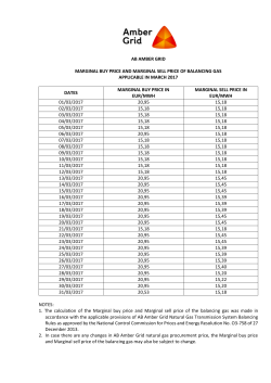 AB AMBER GRID MARGINAL BUY PRICE AND MARGINAL SELL