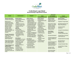 Logic Model - Cradle Beach