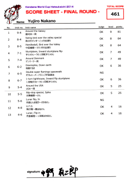score sheet - final round - 461