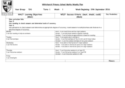 Speaking and Listening Objectives