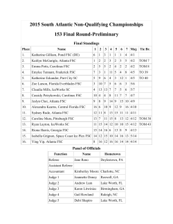 2015 South Atlantic Non-Qualifying Championships 153 Final