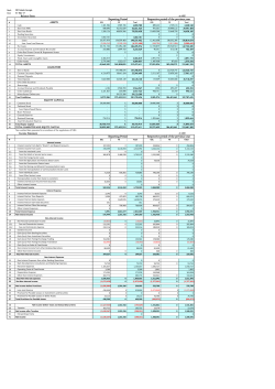 Reporting Period Respective period of the previous year Reporting