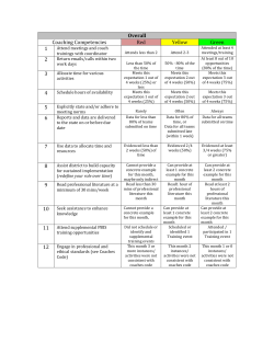Overall Coaching Competencies Red Yellow Green 1 Attend
