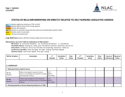 NLAC Wkly Bill Status Table By Subject 2017 updtd 2-21