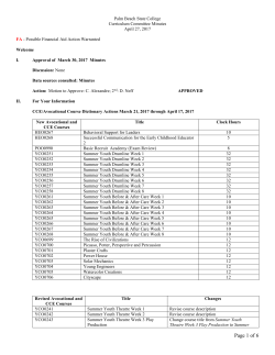 FA - Possible Financial Aid Action Warranted