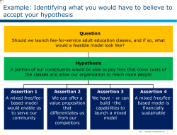 Hypothesis-driven problem solving and triangulation