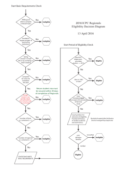 Eligibility Decision Tree