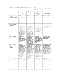Theatre Sportz Individual Performance Rubric - Parkway C-2
