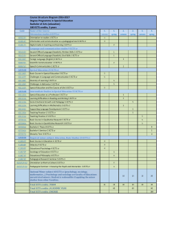 Course Structure Diagram 2016-2017 Degree Programme in