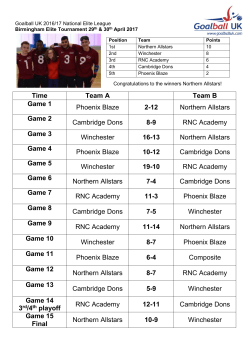 Hull Tournament Saturday 9th April